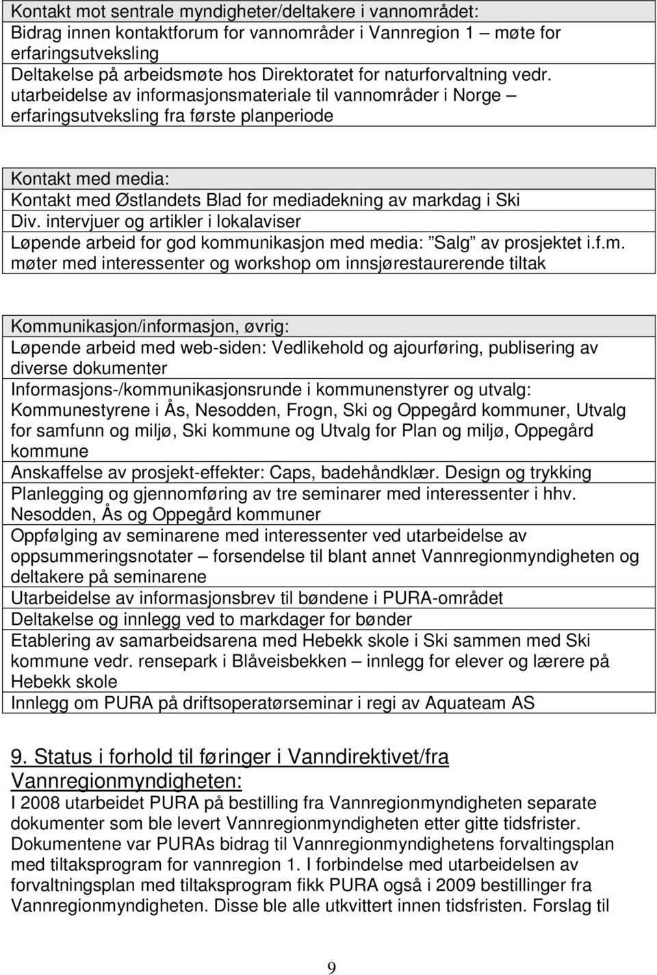 utarbeidelse av informasjonsmateriale til vannområder i Norge erfaringsutveksling fra første planperiode Kontakt med media: Kontakt med Østlandets Blad for mediadekning av markdag i Ski Div.