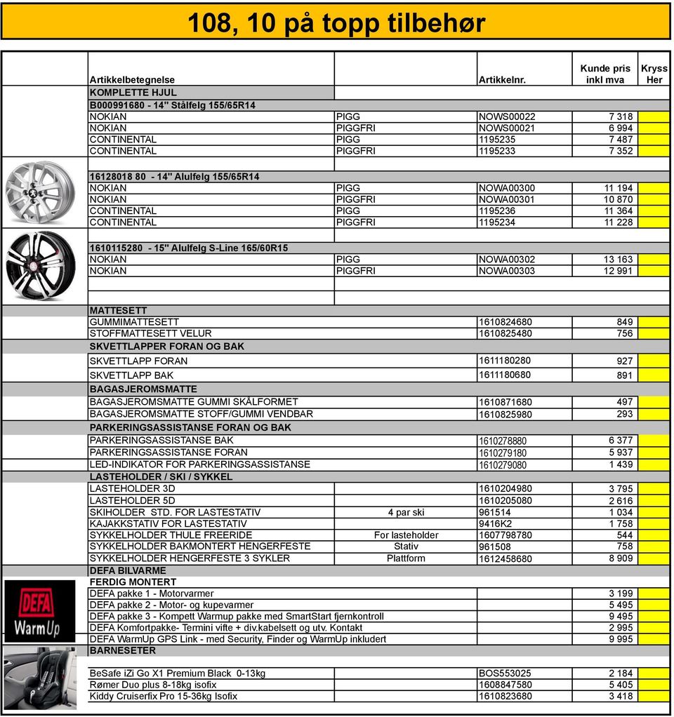 16128018 80-14" lulfelg 155/65R14 NOKIN PIGG NOW00300 11 194 NOKIN PIGGFRI NOW00301 10 870 CONTINENTL PIGG 1195236 11 364 CONTINENTL PIGGFRI 1195234 11 228 1610115280-15" lulfelg S-Line 165/60R15