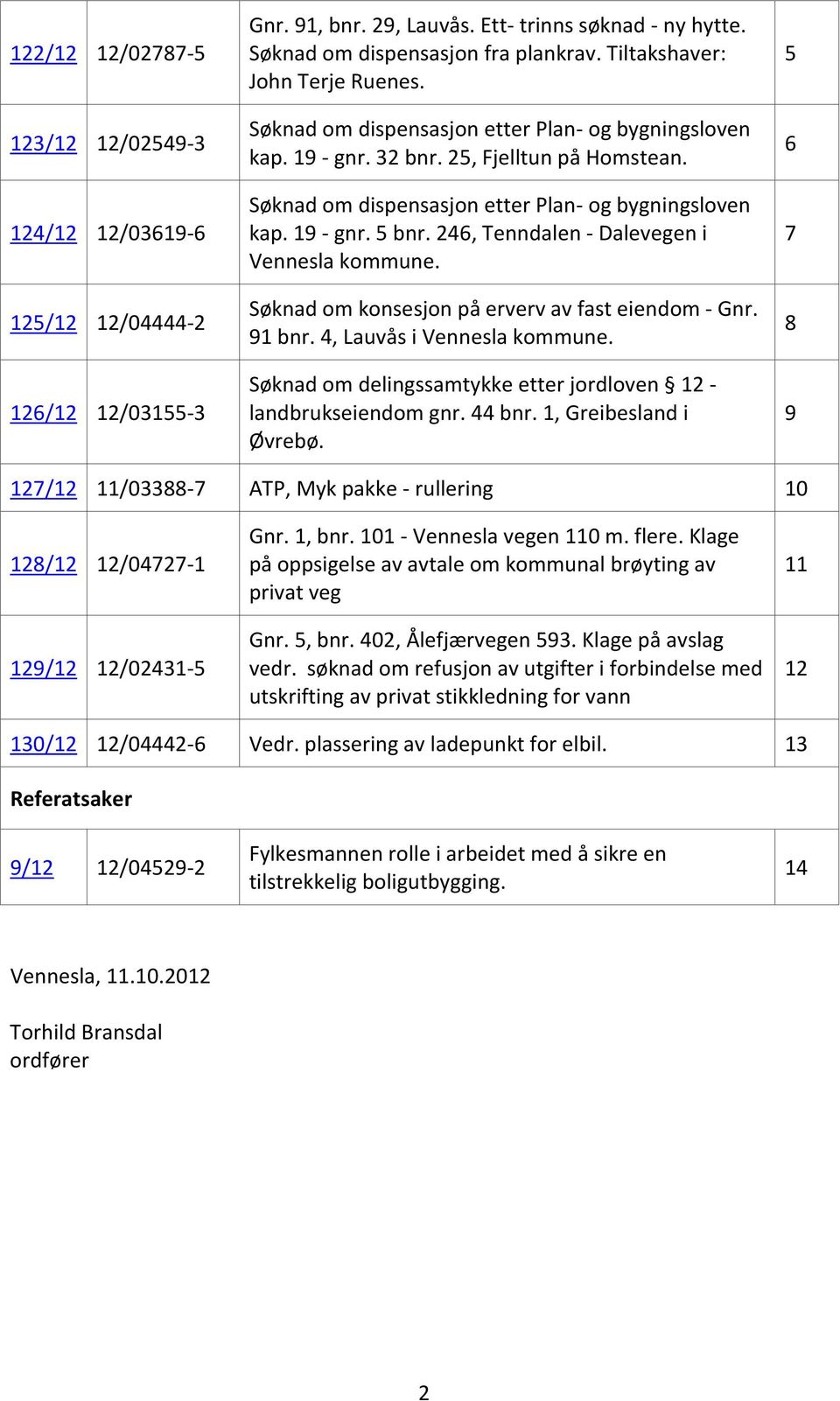 246, Tenndalen - Dalevegen i Vennesla kommune. Søknad om konsesjon på erverv av fast eiendom - Gnr. 91 bnr. 4, Lauvås i Vennesla kommune.