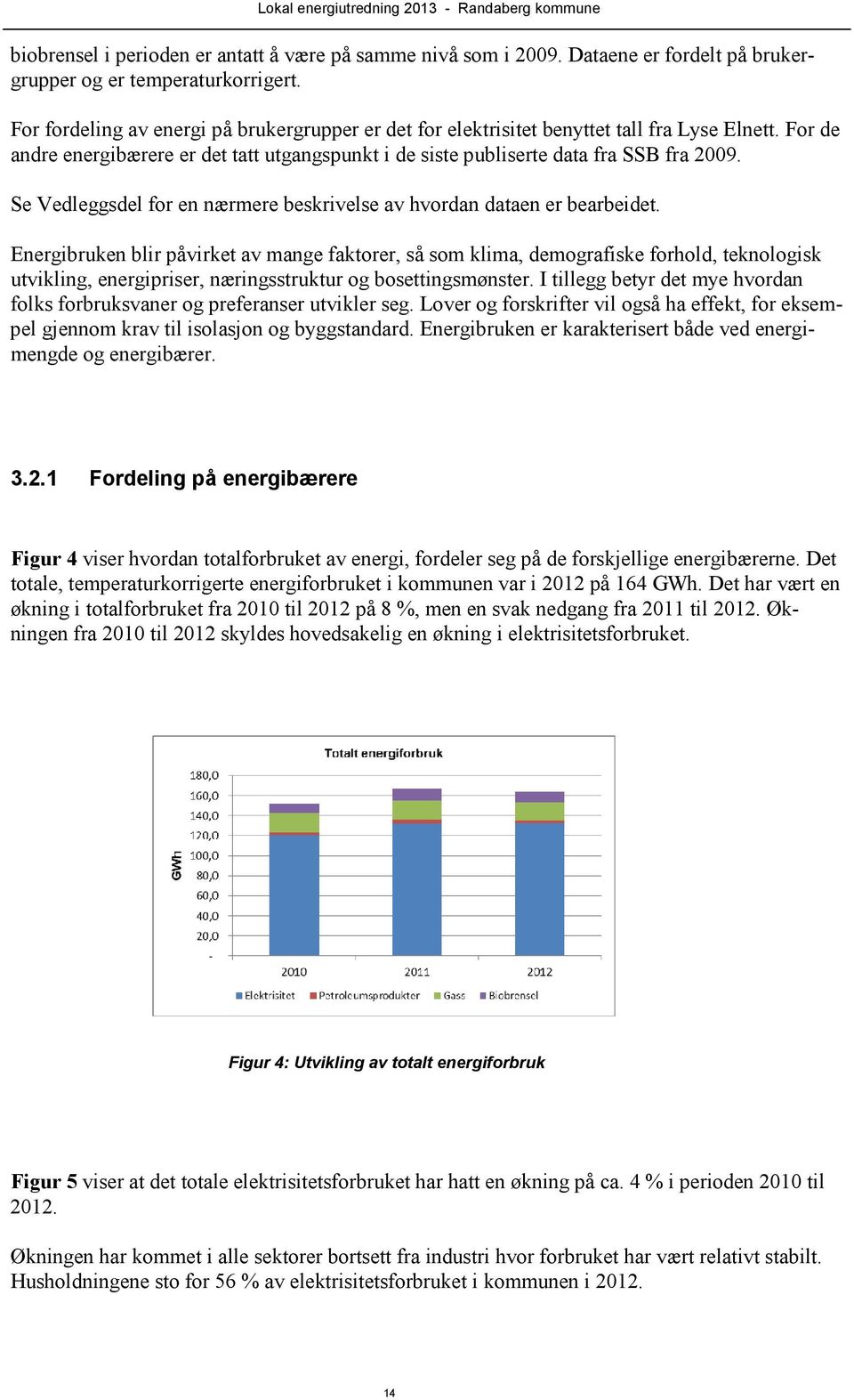 Se Vedleggsdel for en nærmere beskrivelse av hvordan dataen er bearbeidet.