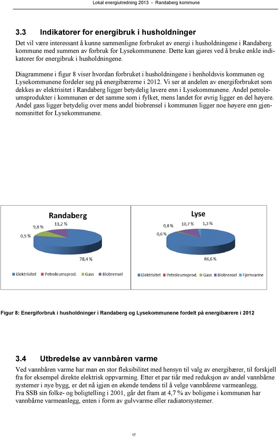 Diagrammene i figur 8 viser hvordan forbruket i husholdningene i henholdsvis kommunen og Lysekommunene fordeler seg på energibærerne i 2012.