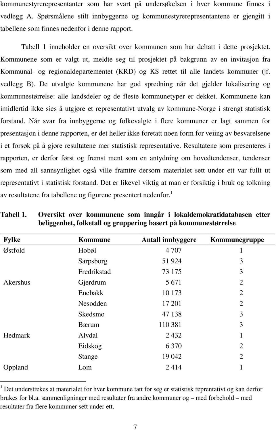 Tabell 1 inneholder en oversikt over kommunen som har deltatt i dette prosjektet.