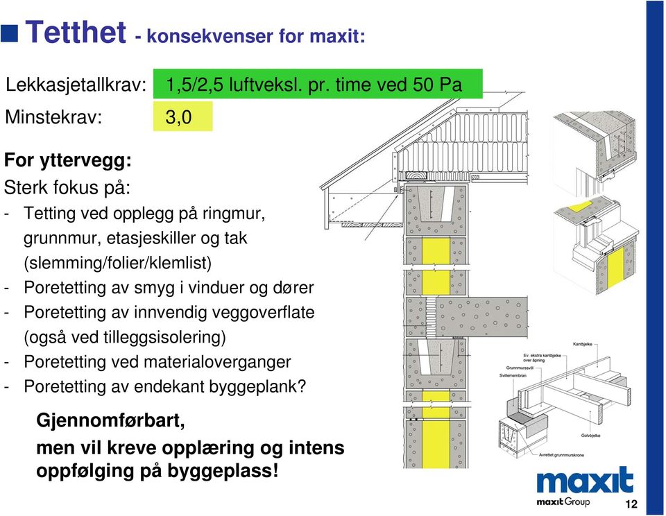 (slemming/folier/klemlist) - Poretetting av smyg i vinduer og dører - Poretetting av innvendig veggoverflate (også ved