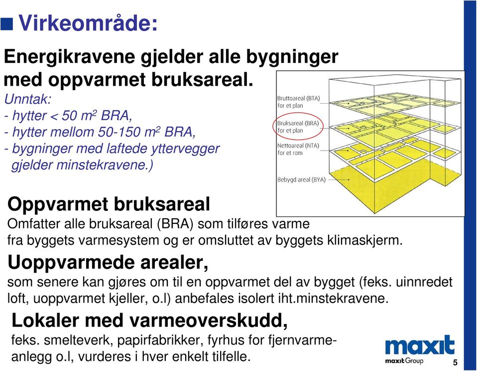 ) Oppvarmet bruksareal Omfatter alle bruksareal (BRA) som tilføres varme fra byggets varmesystem og er omsluttet av byggets klimaskjerm.