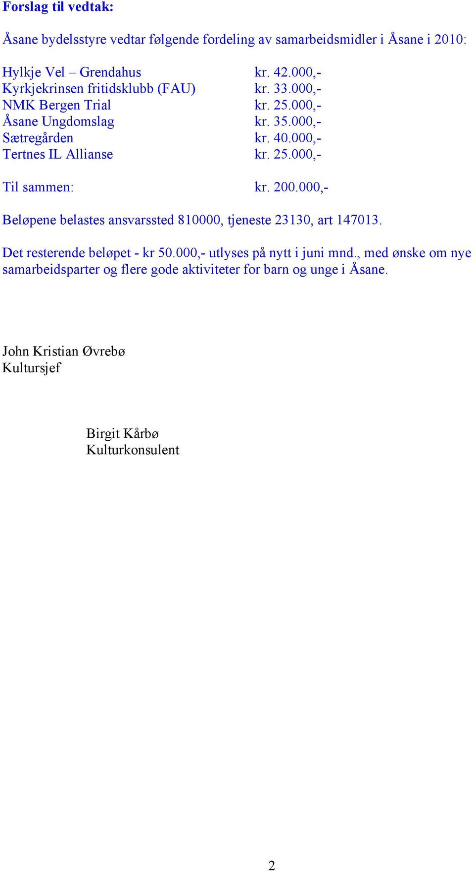 000,- Tertnes IL Allianse kr. 25.000,- Til sammen: kr. 200.000,- Beløpene belastes ansvarssted 810000, tjeneste 23130, art 147013.