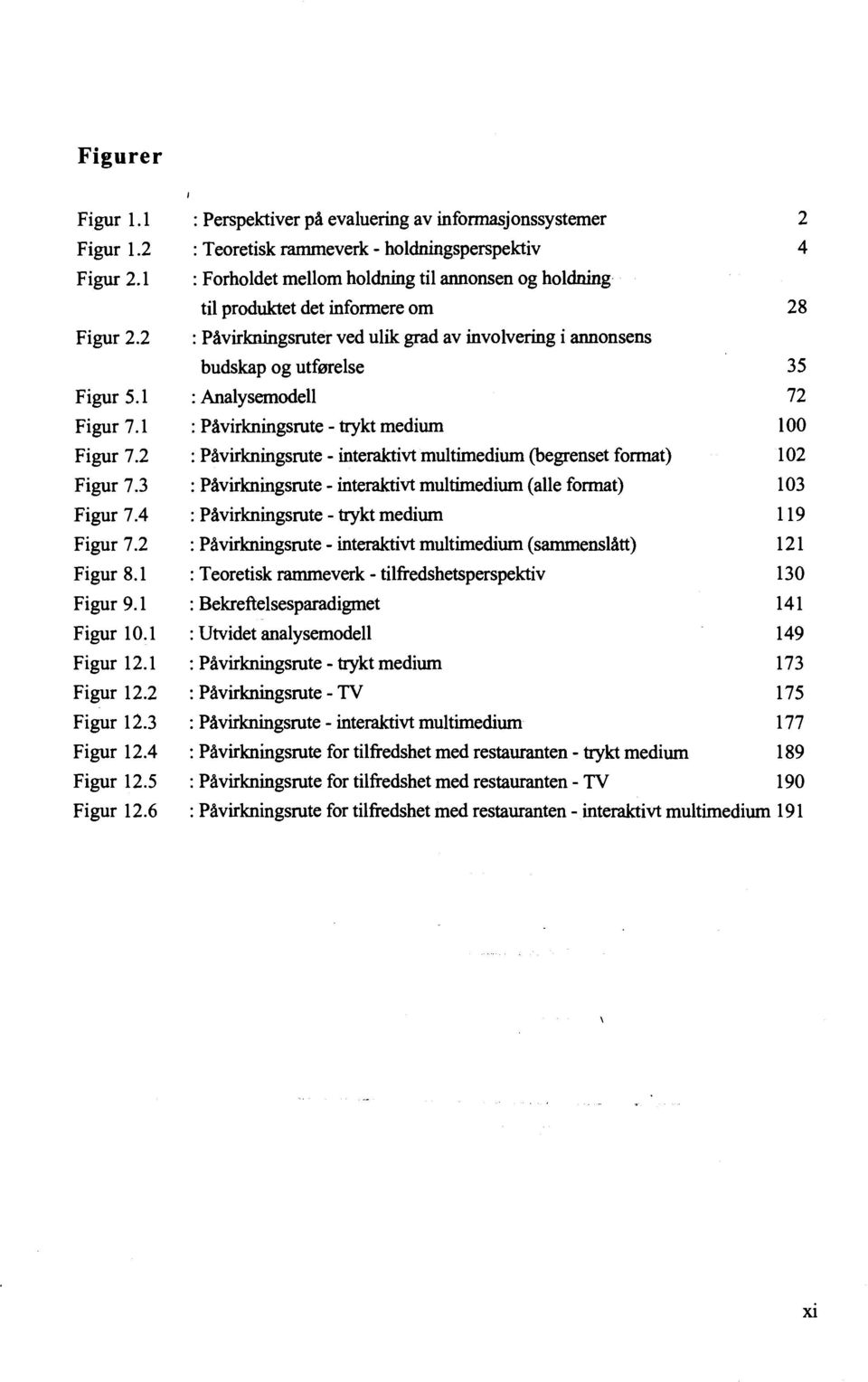 2 : Påvirkningsruter ved ulik grad av involvering i annonsens Figur 5.1 Figur 7.1 Figur 7.2 Figur 7.3 Figur 7.4 Figur 7.2 Figur 8.1 Figur 9.1 Figur 10.1 Figur 12.1 Figur 12.2 Figur 12.3 Figur 12.