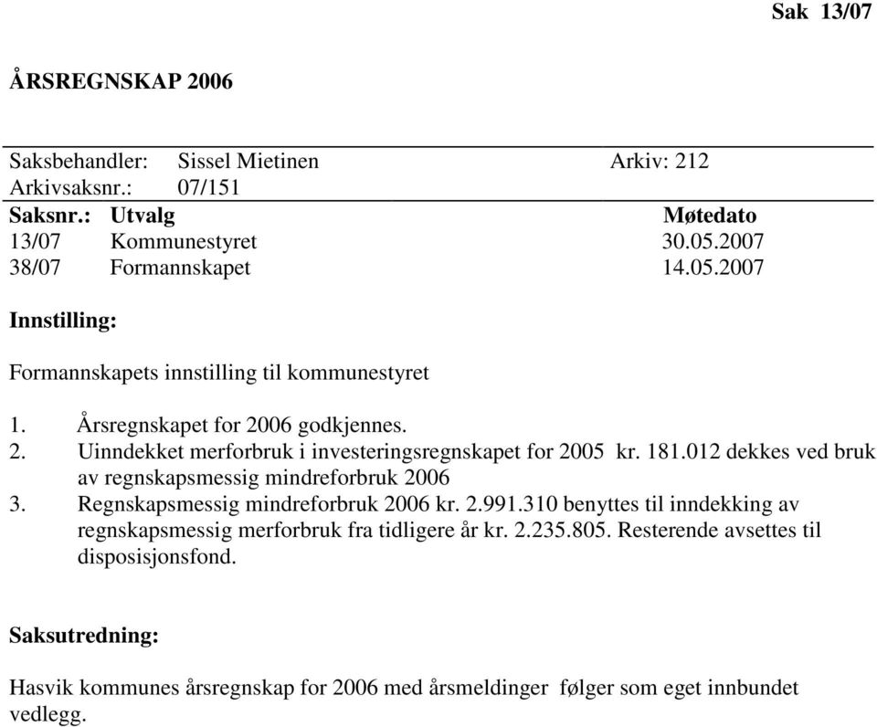 012 dekkes ved bruk av regnskapsmessig mindreforbruk 2006 3. Regnskapsmessig mindreforbruk 2006 kr. 2.991.