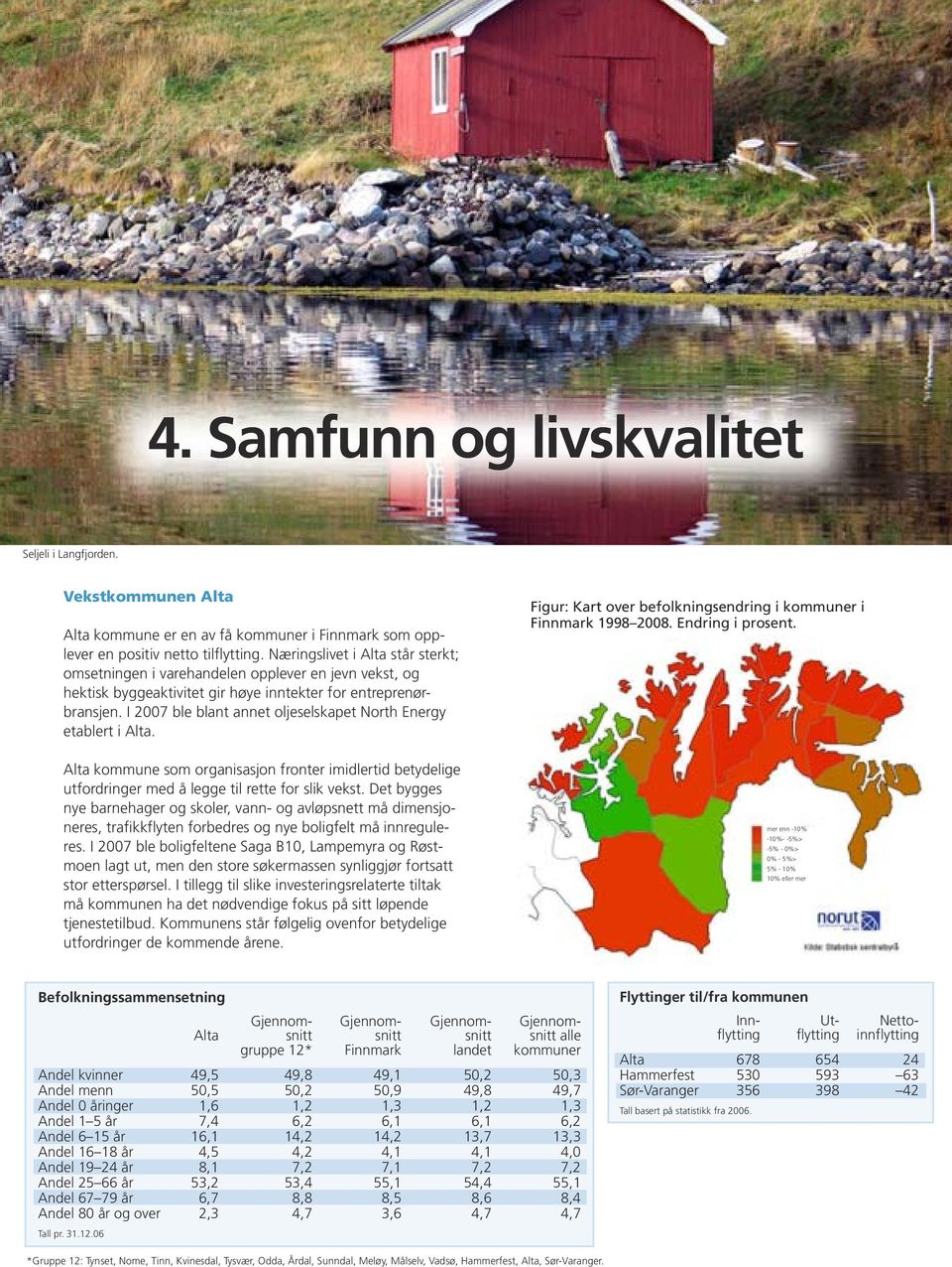 I 2007 ble blant annet oljeselskapet North Energy etablert i Alta. Figur: Kart over befolkningsendring i kommuner i Finnmark 1998 2008. Endring i prosent.