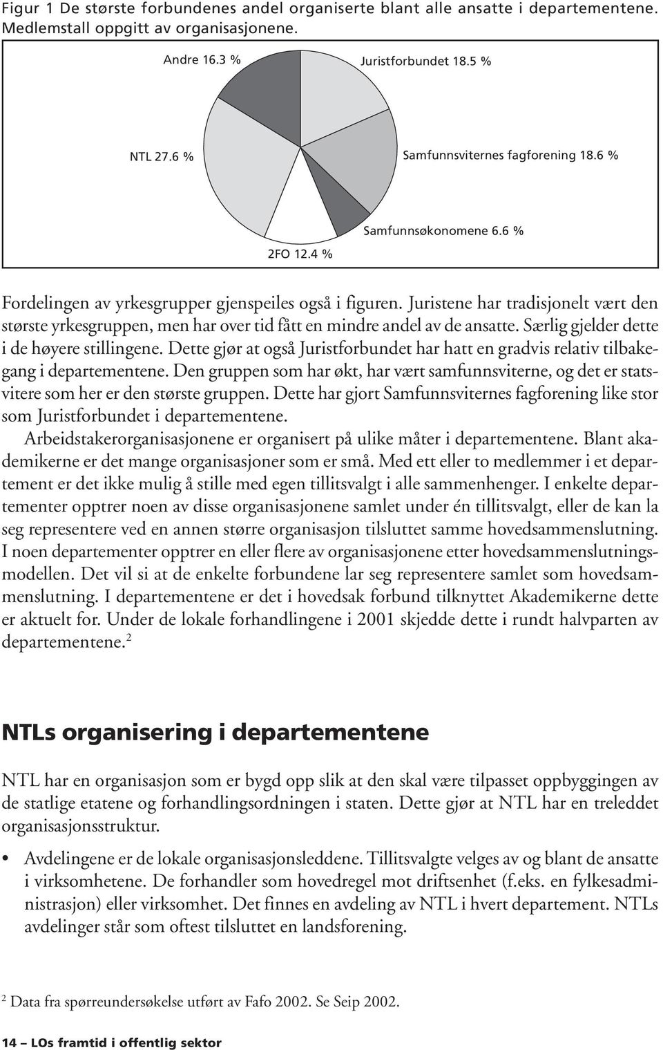 Juristene har tradisjonelt vært den største yrkesgruppen, men har over tid fått en mindre andel av de ansatte. Særlig gjelder dette i de høyere stillingene.