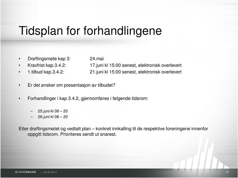 juni kl 15:00 senest, elektronisk overlevert Er det ønsker om presentasjon av tilbudet? Forhandlinger i kap 3.4.