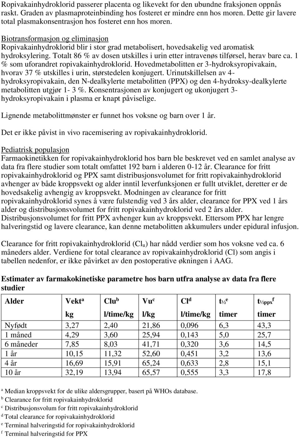 Totalt 86 % av dosen utskilles i urin etter intravenøs tilførsel, herav bare ca. 1 % som uforandret ropivakainhydroklorid.