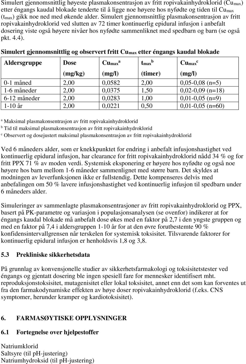 Simulert gjennomsnittlig plasmakonsentrasjon av fritt ropivakainhydroklorid ved slutten av 72 timer kontinuerlig epidural infusjon i anbefalt dosering viste også høyere nivåer hos nyfødte