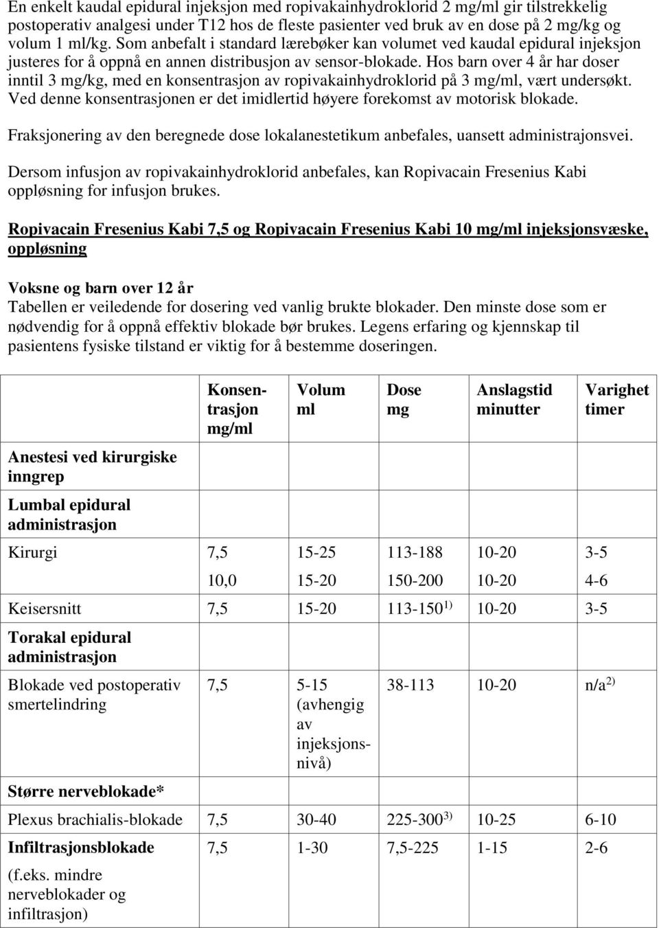 Hos barn over 4 år har doser inntil 3 mg/kg, med en konsentrasjon av ropivakainhydroklorid på 3 mg/ml, vært undersøkt. Ved denne konsentrasjonen er det imidlertid høyere forekomst av motorisk blokade.