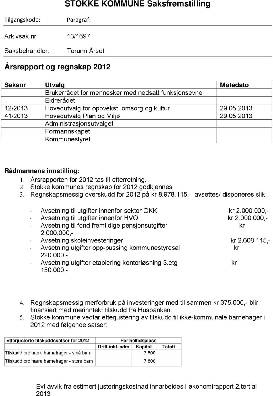 Årsrapporten for 2012 tas til etterretning. 2. Stokke kommunes regnskap for 2012 godkjennes. 3. Regnskapsmessig overskudd for 2012 på kr 8.978.