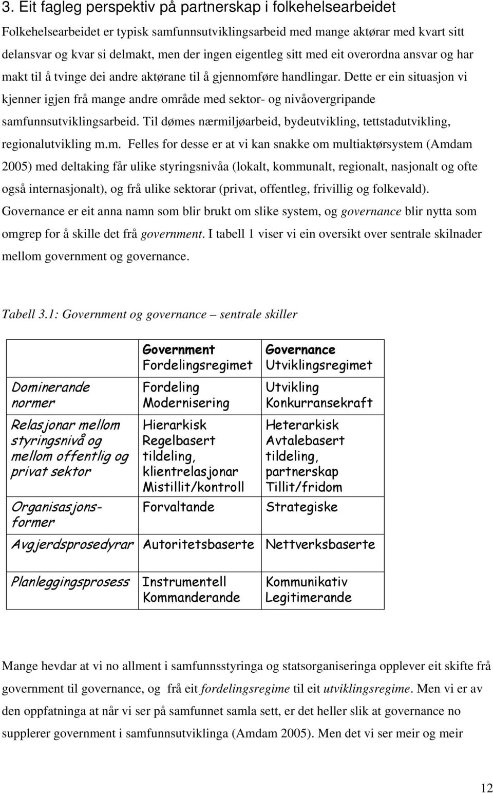 Dette er ein situasjon vi kjenner igjen frå mange andre område med sektor- og nivåovergripande samfunnsutviklingsarbeid.