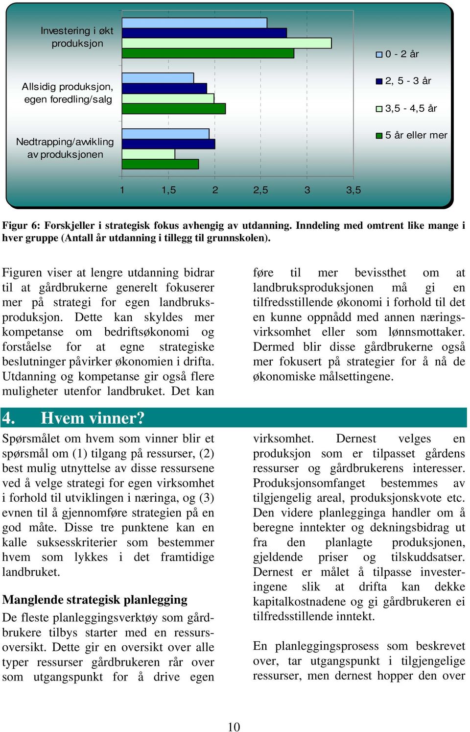 Figuren viser at lengre utdanning bidrar til at gårdbrukerne generelt fokuserer mer på strategi for egen landbruksproduksjon.