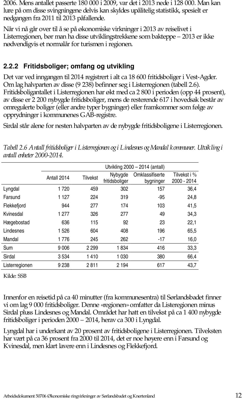 Når vi nå går over til å se på økonomiske virkninger i 2013 av reiselivet i Listerregionen, bør man ha disse utviklingstrekkene som bakteppe 2013 er ikke nødvendigvis et normalår for turismen i