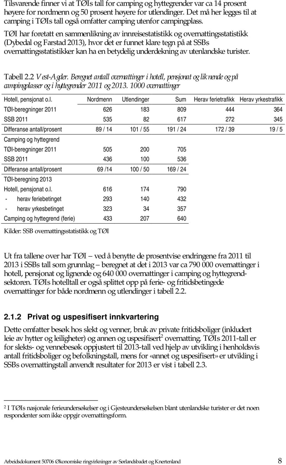 TØI har foretatt en sammenlikning av innreisestatistikk og overnattingsstatistikk (Dybedal og Farstad 2013), hvor det er funnet klare tegn på at SSBs overnattingsstatistikker kan ha en betydelig