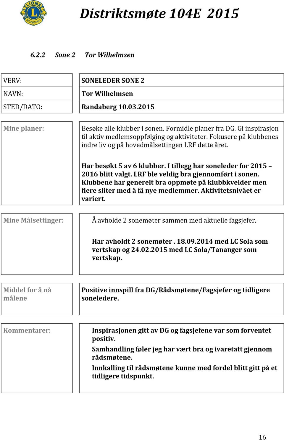 I tillegg har soneleder for 2015 2016 blitt valgt. LRF ble veldig bra gjennomført i sonen. Klubbene har generelt bra oppmøte på klubbkvelder men flere sliter med å få nye medlemmer.