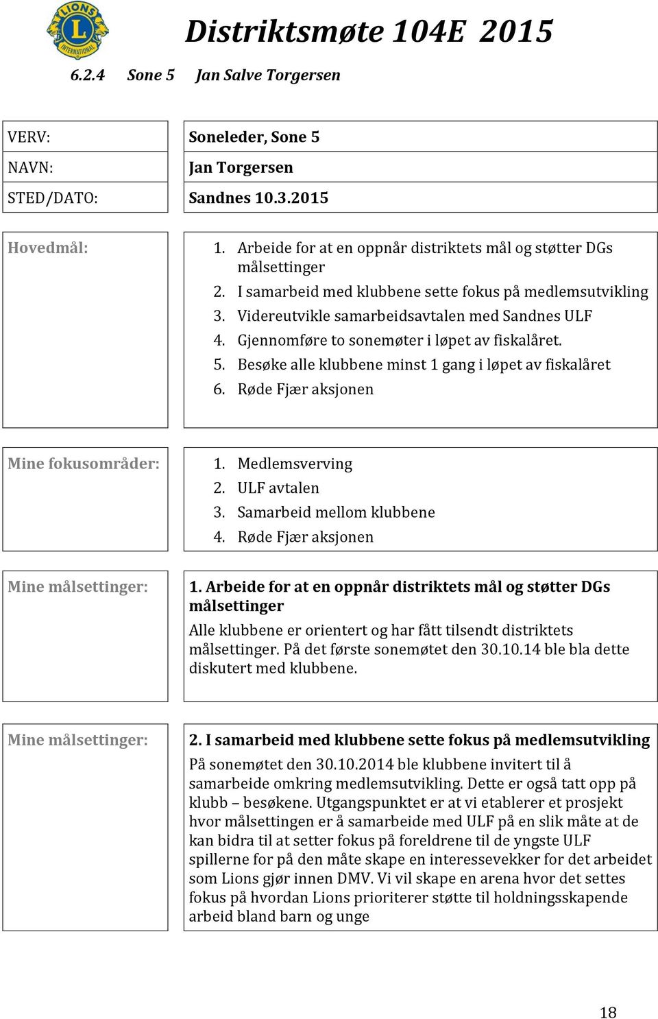 Besøke alle klubbene minst 1 gang i løpet av fiskalåret 6. Røde Fjær aksjonen Mine fokusområder: 1. Medlemsverving 2. ULF avtalen 3. Samarbeid mellom klubbene 4.