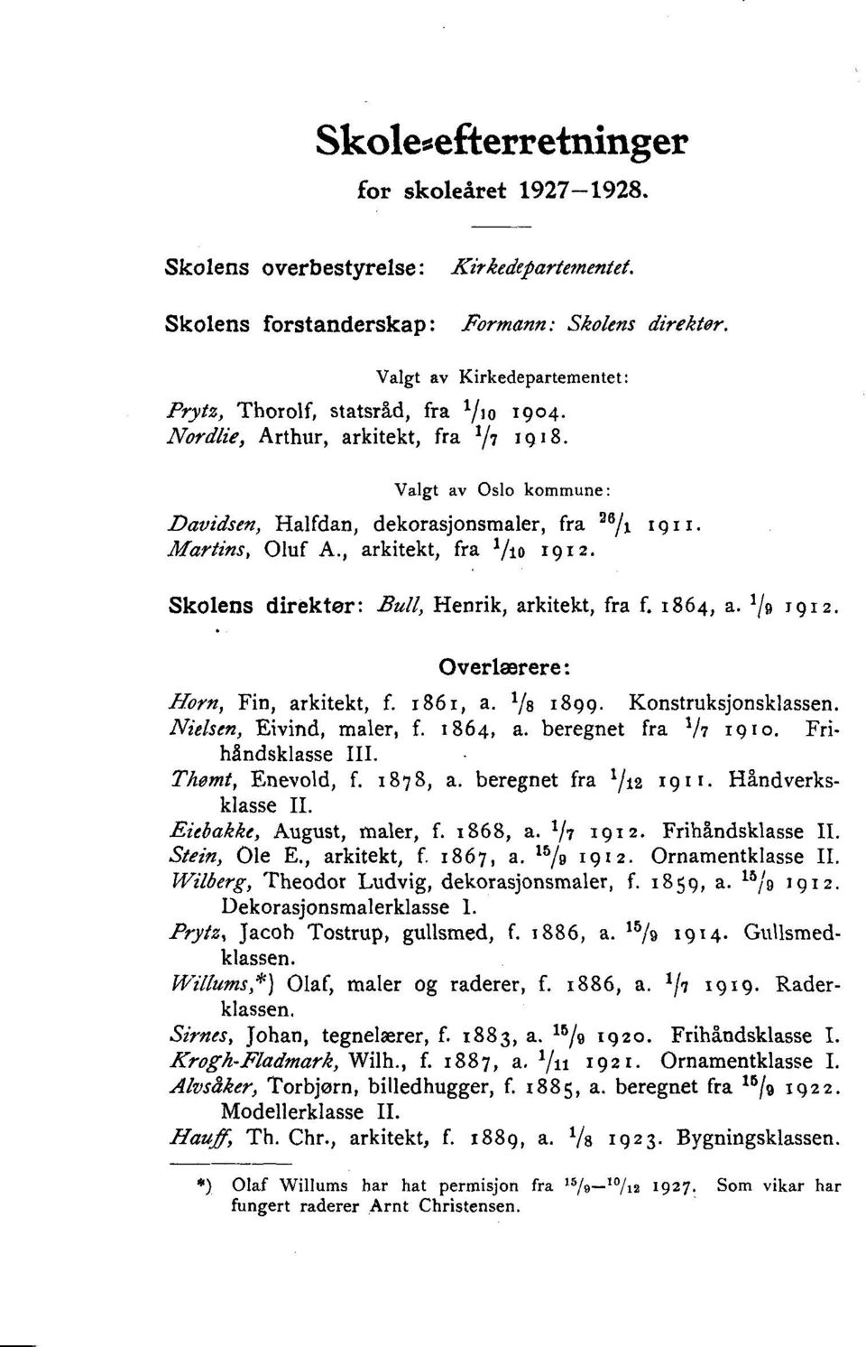 Martins, Oluf A., arkitekt, fra 1/19 1912. Skolens direktør: Henrik, arkitekt, fra f. 1864, a. 1/g 1912. Overlærere: Horn, Fin, arkitekt, f. 1861, a. 1/8 1899. Konstruksjonsklassen.