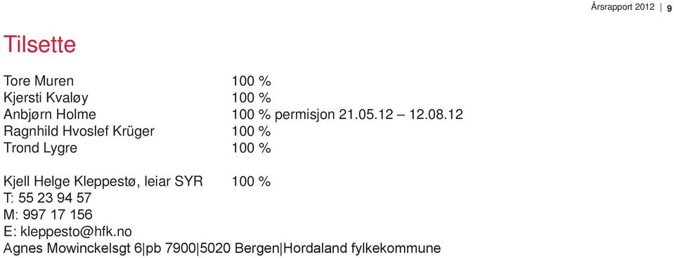 12 Ragnhild Hvoslef Krüger 100 % Trond Lygre 100 % Kjell Helge Kleppestø,