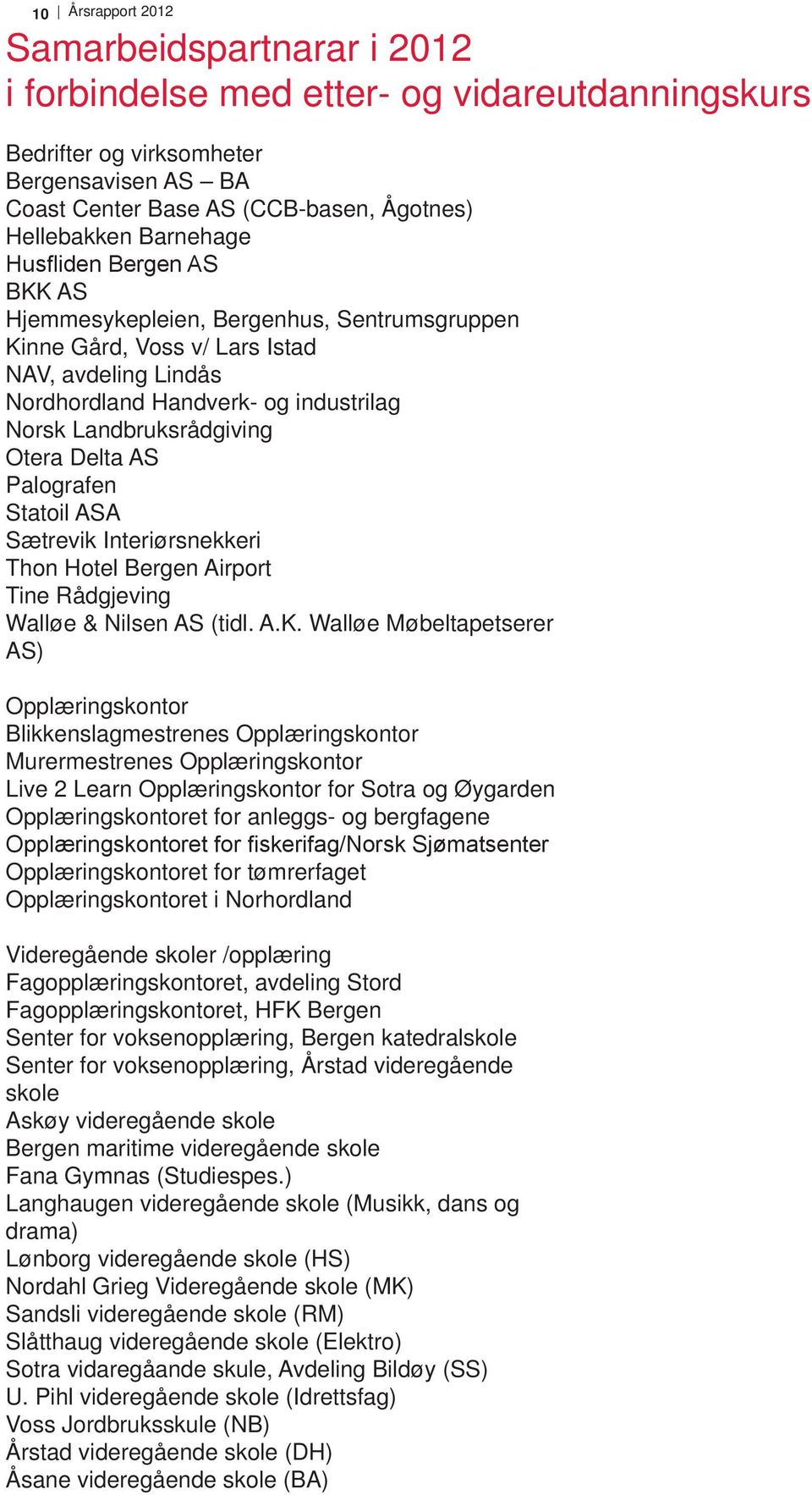 Otera Delta AS Palografen Statoil ASA Sætrevik Interiørsnekkeri Thon Hotel Bergen Airport Tine Rådgjeving Walløe & Nilsen AS (tidl. A.K.