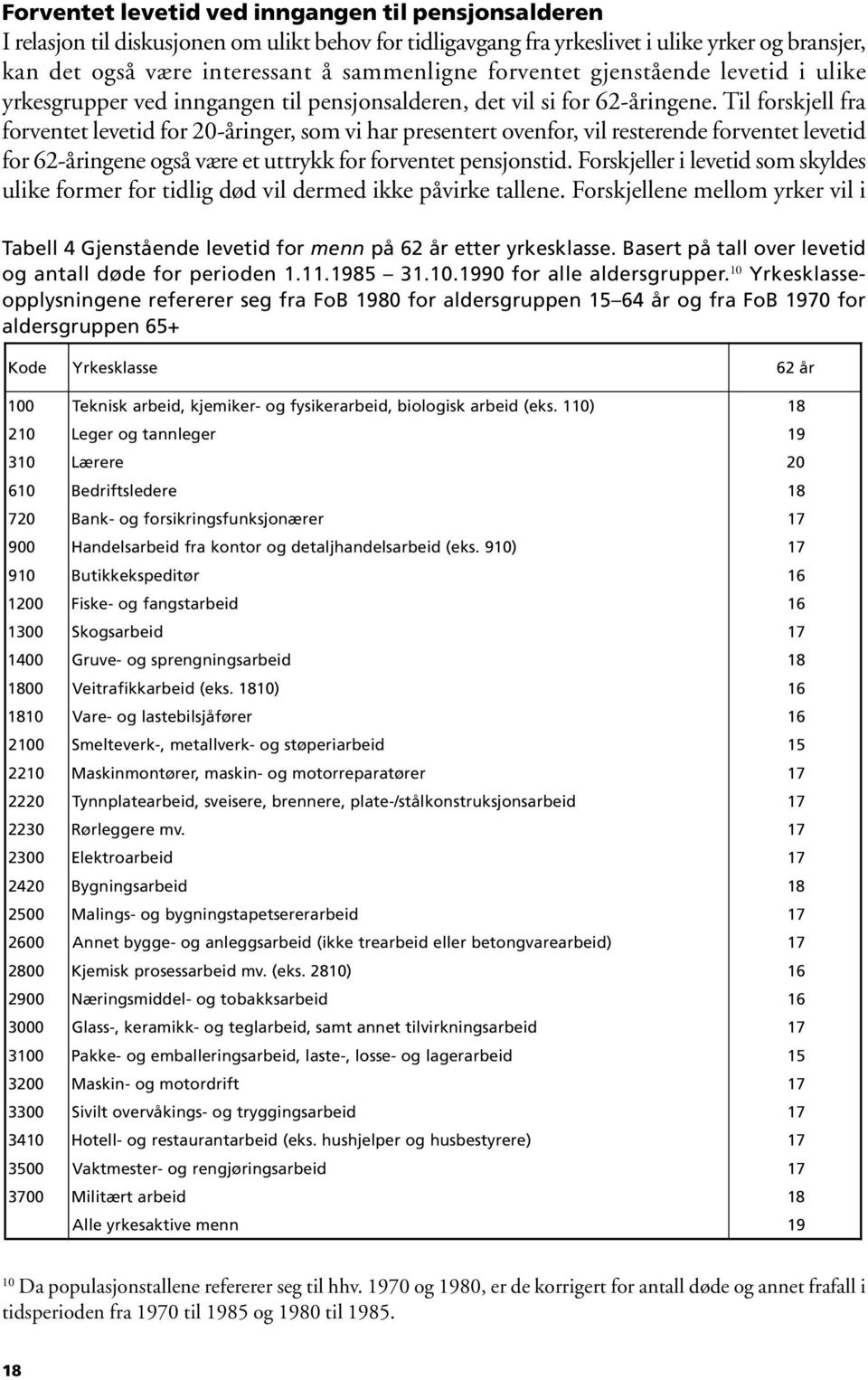 Til forskjell fra forventet levetid for 20-åringer, som vi har presentert ovenfor, vil resterende forventet levetid for 62-åringene også være et uttrykk for forventet pensjonstid.