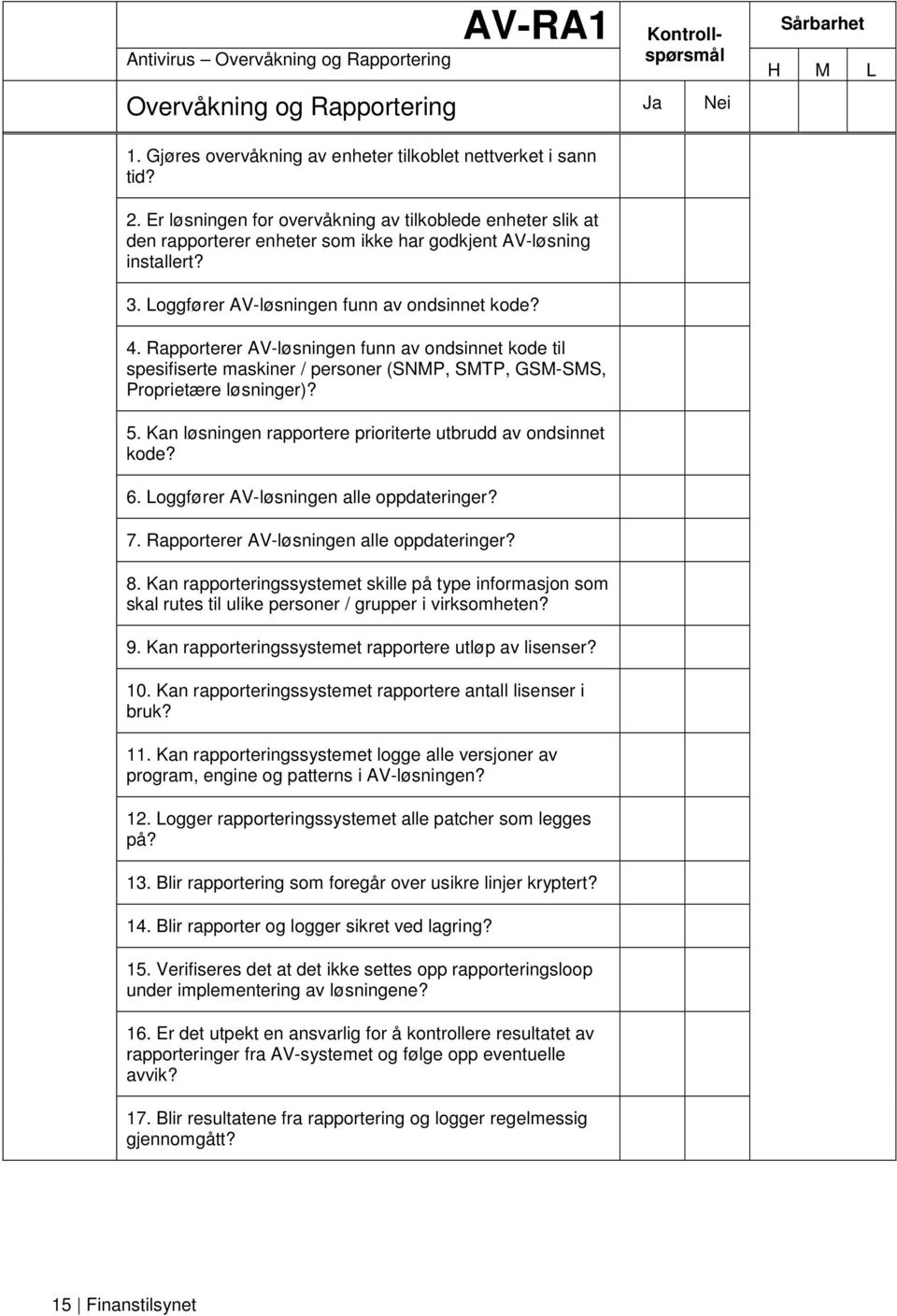 Rapporterer AV-løsningen funn av ondsinnet kode til spesifiserte maskiner / personer (SNMP, SMTP, GSM-SMS, Proprietære løsninger)? 5. Kan løsningen rapportere prioriterte utbrudd av ondsinnet kode? 6.