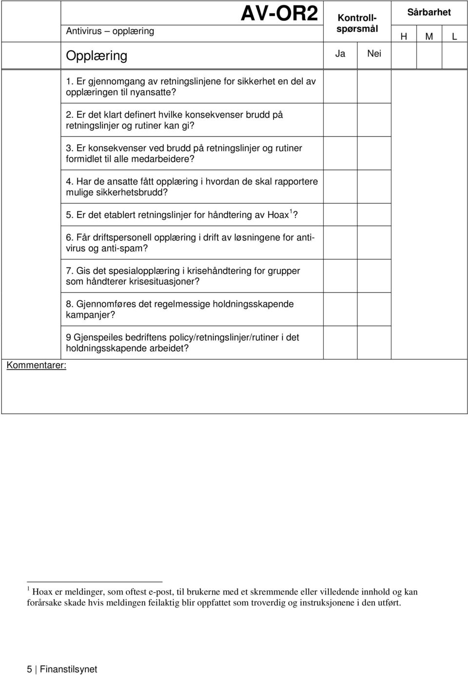 Har de ansatte fått opplæring i hvordan de skal rapportere mulige sikkerhetsbrudd? 5. Er det etablert retningslinjer for håndtering av Hoax 1? 6.