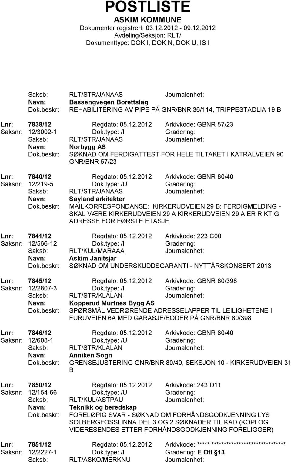 type: /U Gradering: Saksb: RLT/STR/JANAAS Journalenhet: Søyland arkitekter MAILKORRESPONDANSE: KIRKERUDVEIEN 29 B: FERDIGMELDING - SKAL VÆRE KIRKERUDVEIEN 29 A KIRKERUDVEIEN 29 A ER RIKTIG ADRESSE