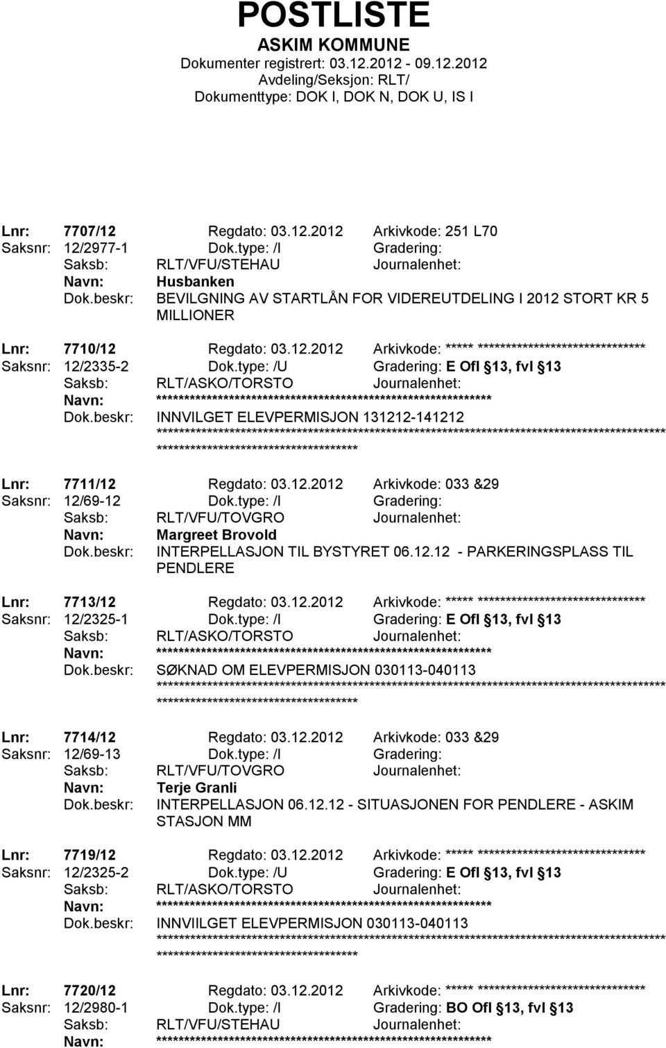 type: /U Gradering: E Ofl 13, fvl 13 Saksb: RLT/ASKO/TORSTO Journalenhet: ************************ INNVILGET ELEVPERMISJON 131212-141212 ******************* Lnr: 7711/12 Regdato: 03.12.2012 Arkivkode: 033 &29 Saksnr: 12/69-12 Dok.