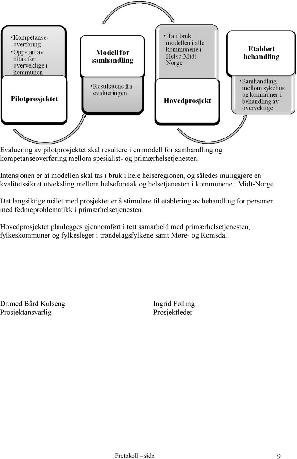 Midt-Norge. Det langsiktige målet med prosjektet er å stimulere til etablering av behandling for personer med fedmeproblematikk i primærhelsetjenesten.