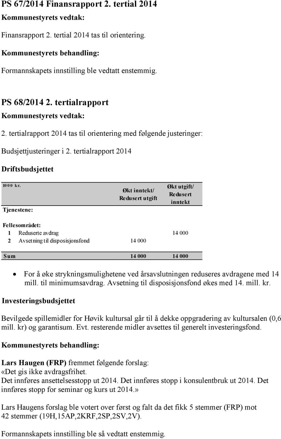 Tjenestene: Økt inntekt/ Redusert utgift Økt utgift/ Redusert inntekt Fellesområdet: 1 Reduserte avdrag 14 000 2 Avsetning til disposisjonsfond 14 000 Sum 14 000 14 000 For å øke