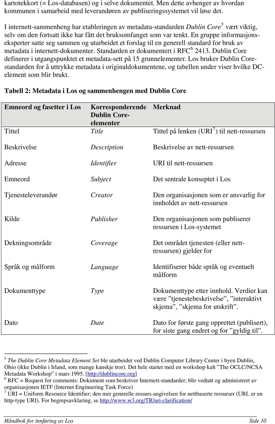 En gruppe informasjonseksperter satte seg sammen og utarbeidet et forslag til en generell standard for bruk av metadata i internett-dokumenter. Standarden er dokumentert i RFC 6 2413.