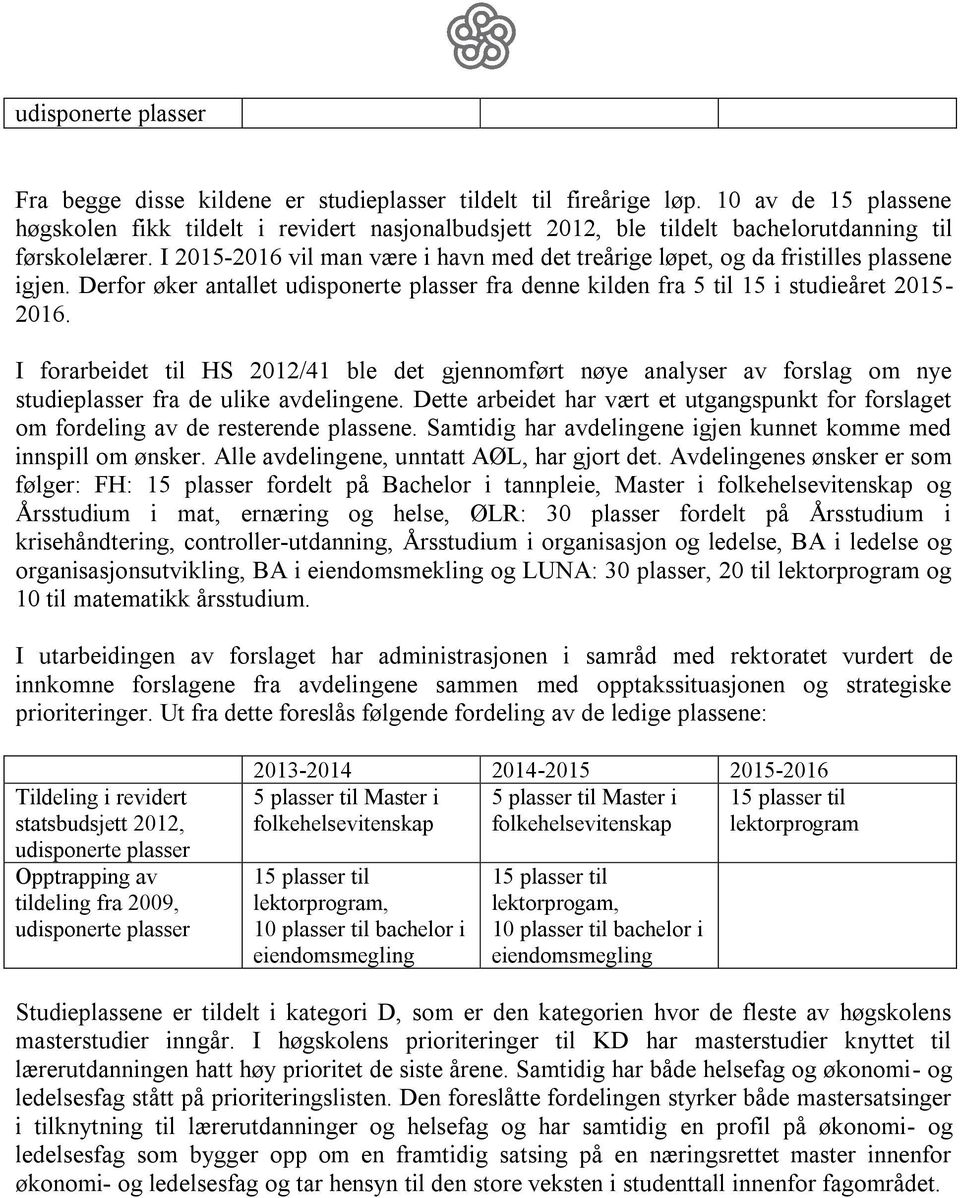 I 2015-2016 vil man være i havn med det treårige løpet, og da fristilles plassene igjen. Derfor øker antallet udisponerte plasser fra denne kilden fra 5 til 15 i studieåret 2015-2016.