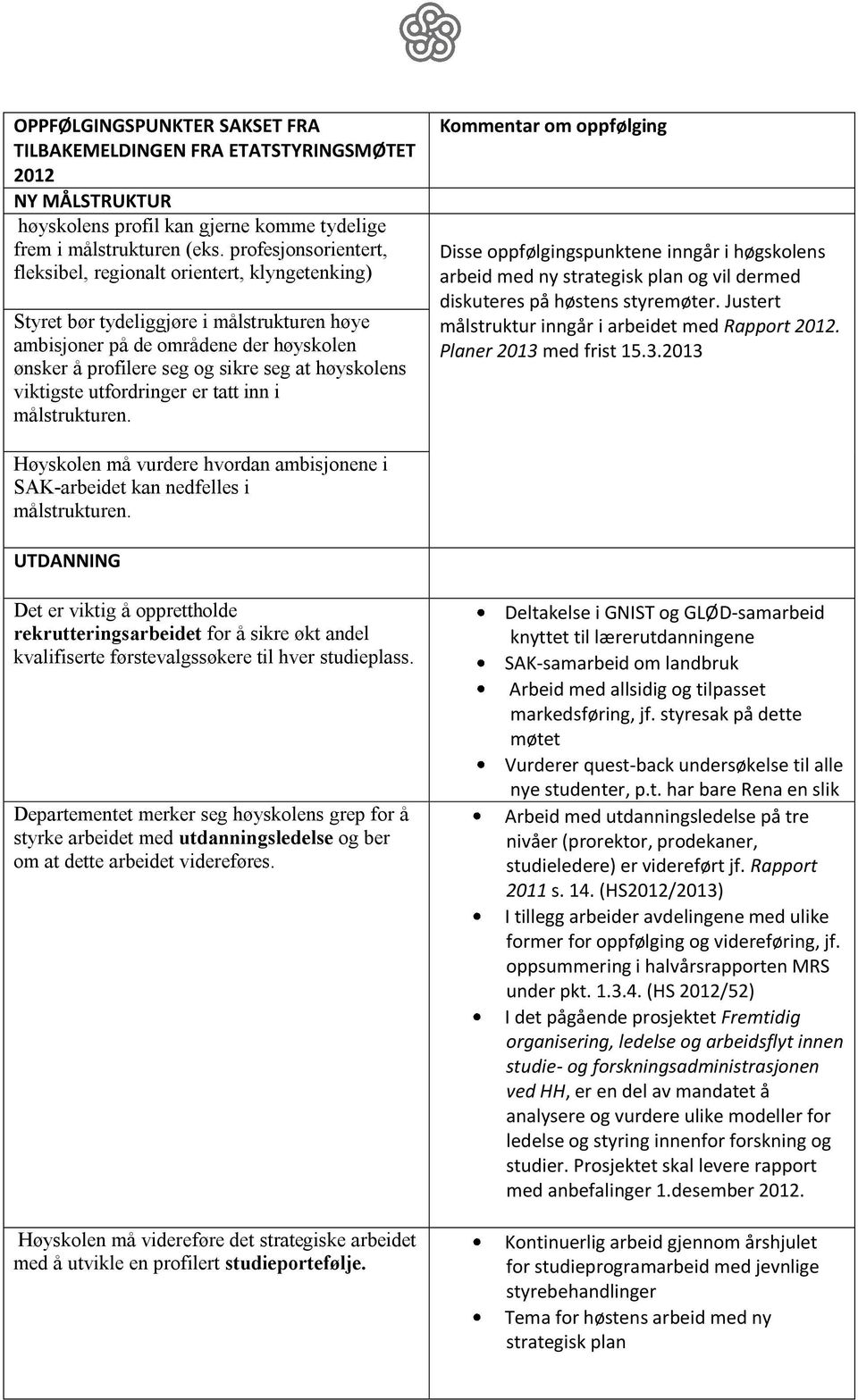 høyskolens viktigste utfordringer er tatt inn i målstrukturen.