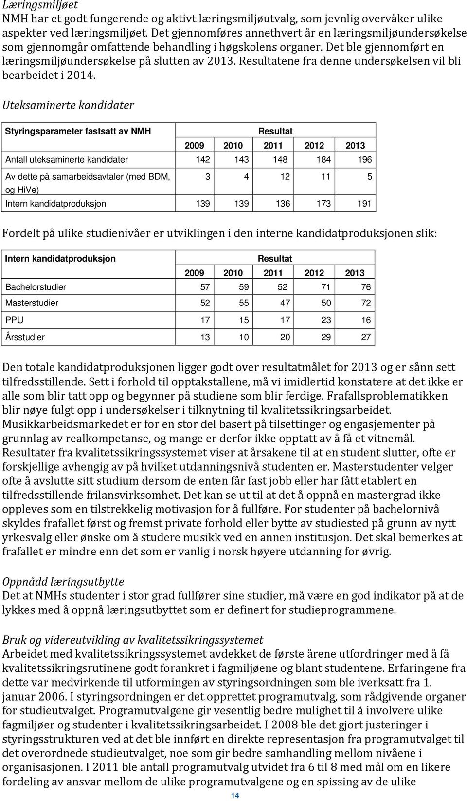 Resultatene fra denne undersøkelsen vil bli bearbeidet i 2014.