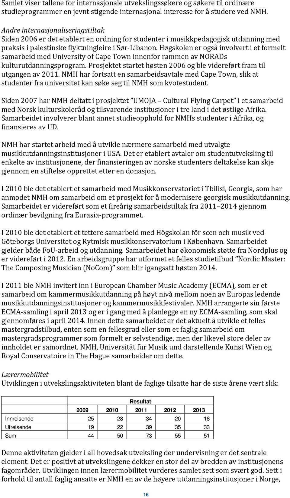 Høgskolen er også involvert i et formelt samarbeid med University of Cape Town innenfor rammen av NORADs kulturutdanningsprogram.