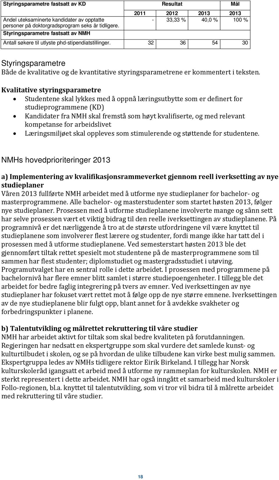 32 36 54 30 Styringsparametre Både de kvalitative og de kvantitative styringsparametrene er kommentert i teksten.