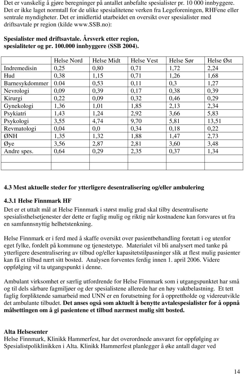 Det er imidlertid utarbeidet en oversikt over spesialister med driftsavtale pr region (kilde www.ssb.no): Spesialister med driftsavtale. Årsverk etter region, spesialiteter og pr. 100.