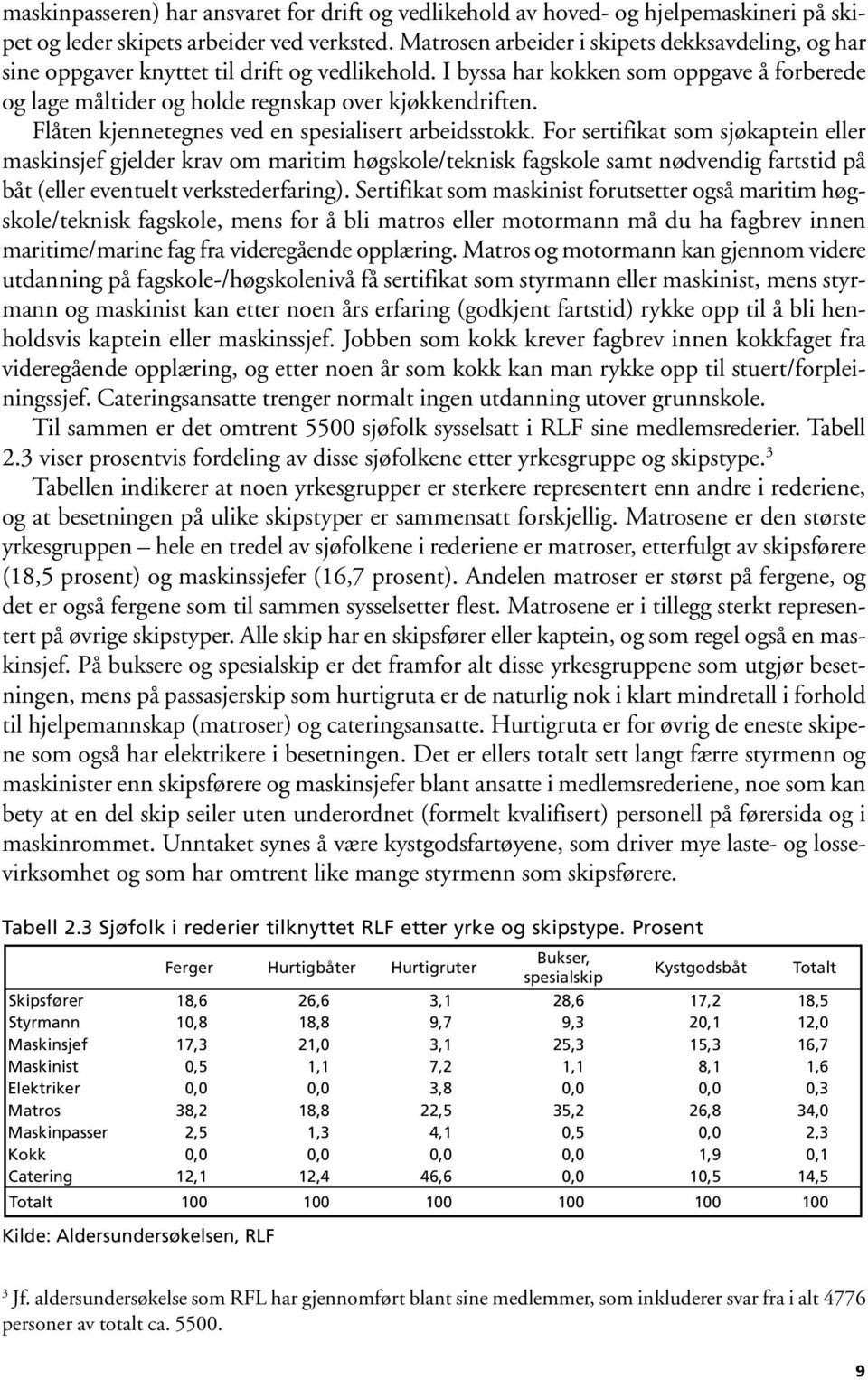 Flåten kjennetegnes ved en spesialisert arbeidsstokk.