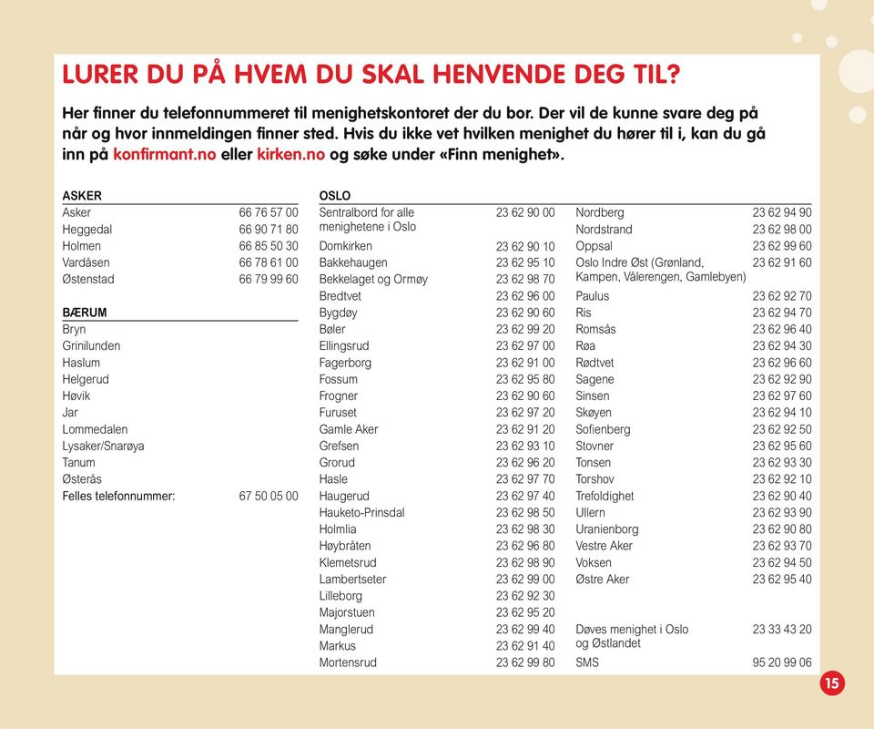 ASKER Asker 66 76 57 00 Heggedal 66 90 71 80 Holmen 66 85 50 30 Vardåsen 66 78 61 00 Østenstad 66 79 99 60 BÆRUM Bryn Grinilunden Haslum Helgerud Høvik Jar Lommedalen Lysaker/Snarøya Tanum Østerås