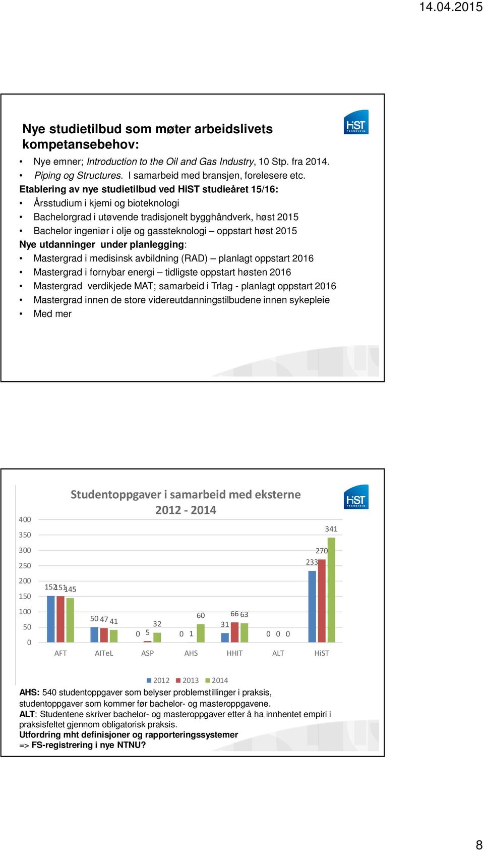 oppstart høst 2015 Nye utdanninger under planlegging: Mastergrad i medisinsk avbildning (RAD) planlagt oppstart 2016 Mastergrad i fornybar energi tidligste oppstart høsten 2016 Mastergrad verdikjede