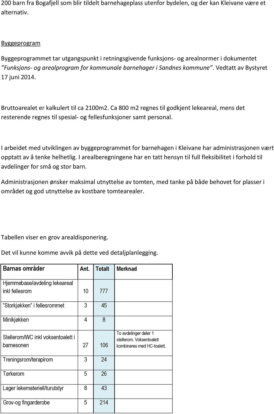 Vedtatt av Bystyret 17 juni 2014. Bruttoarealet er kalkulert til ca 2100m2. Ca 800 m2 regnes til godkjent lekeareal, mens det resterende regnes til spesial- og fellesfunksjoner samt personal.