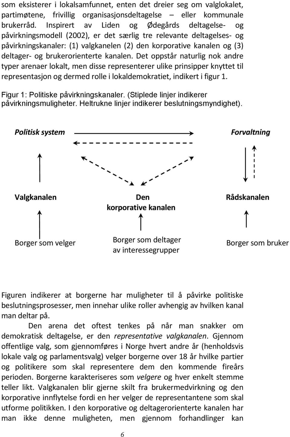 brukerorienterte kanalen.