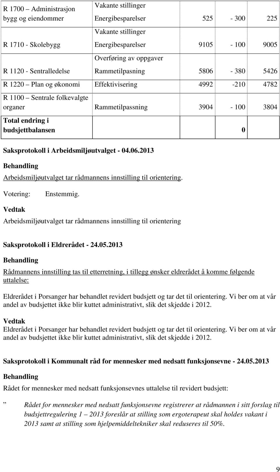 Saksprotokoll i Arbeidsmiljøutvalget - 04.06.2013 Arbeidsmiljøutvalget tar rådmannens innstilling til orientering.