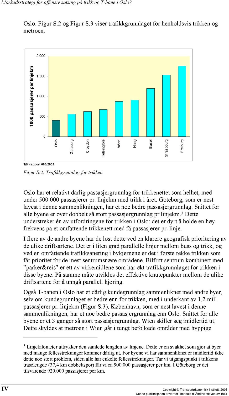 2: Trafikkgrunnlag for trikken Oslo har et relativt dårlig passasjergrunnlag for trikkenettet som helhet, med under 500.000 passasjerer pr. linjekm med trikk i året.