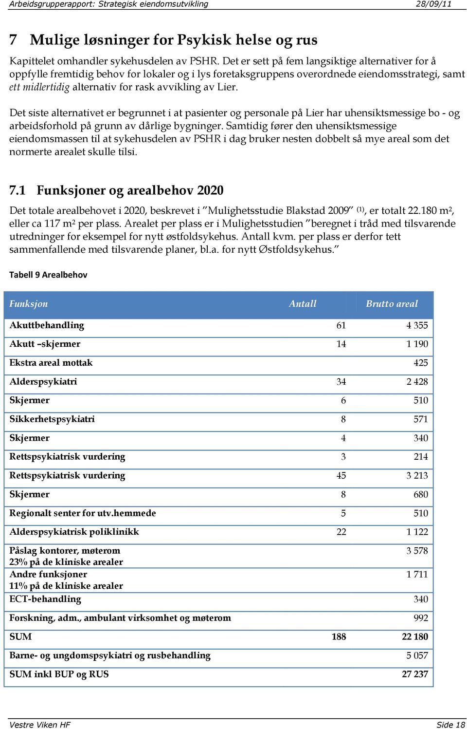 Lier. Det siste alternativet er begrunnet i at pasienter og personale på Lier har uhensiktsmessige bo - og arbeidsforhold på grunn av dårlige bygninger.