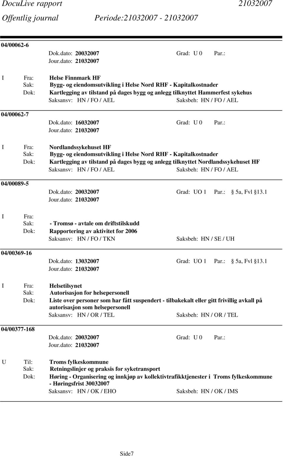 1 Sak: - Tromsø - avtale om driftstilskudd 04/00369-16 Dok.dato: 13032007 Grad: UO 1 Par.: 5a, Fvl 13.